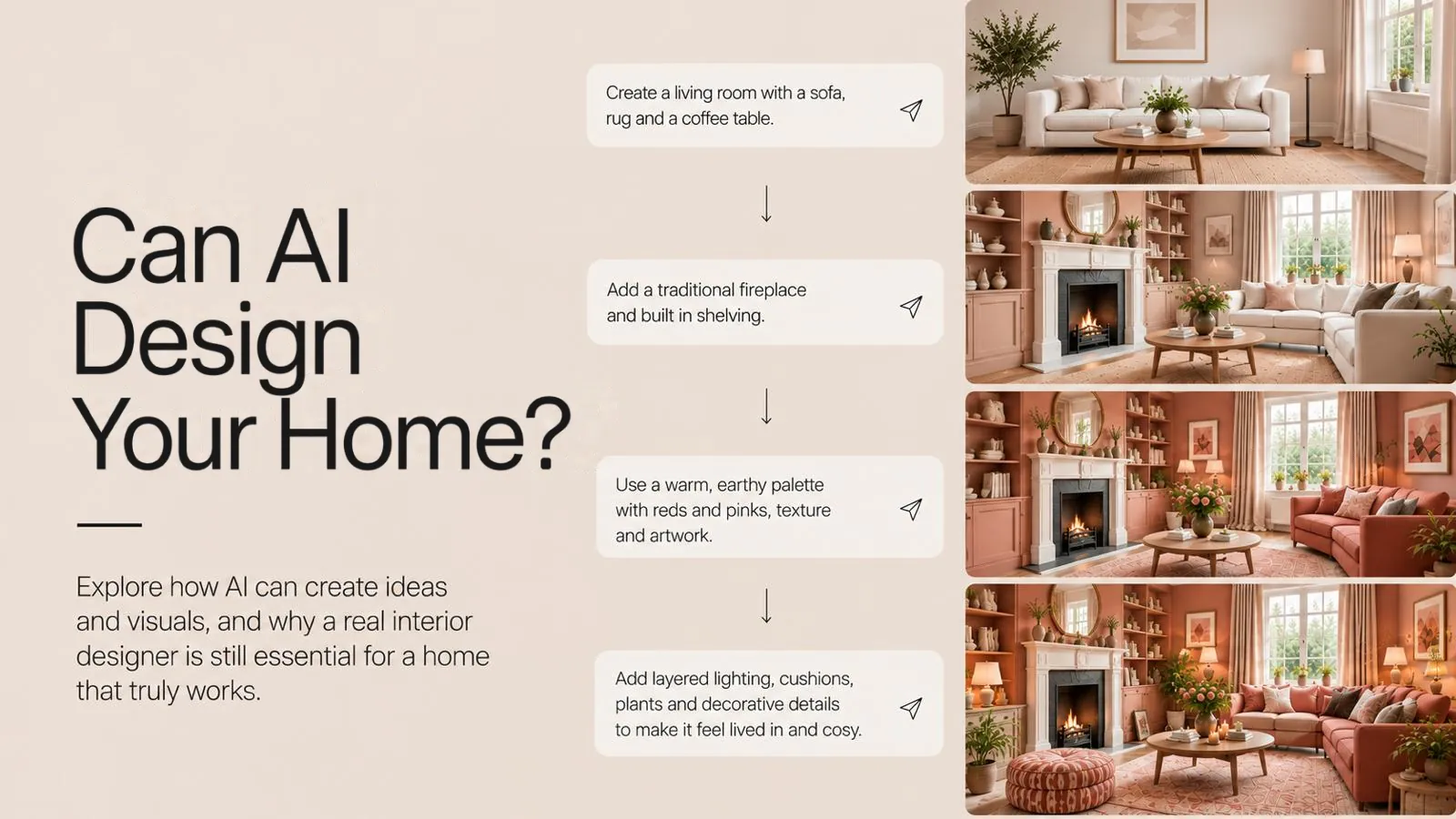 Infographic of four prompts and the AI-generated living room each produced: a simple room with a sofa, then a fireplace and built-in shelving, then a warm earthy palette, then layered lighting and cushions